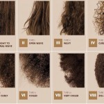 Hair-Care-Advice-For-Any-Type-Of-Hair