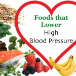 How-To-Eat-Right-To-Avoid-High-Blood-Pressure