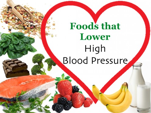 How-To-Eat-Right-To-Avoid-High-Blood-Pressure