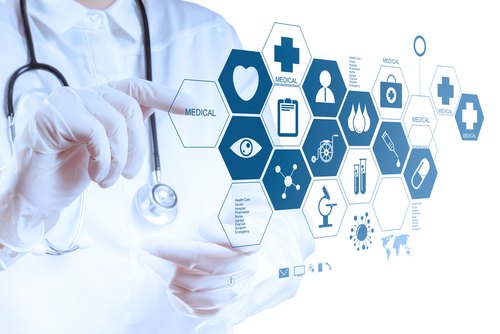 Why Medical Device Marketing is Important?
