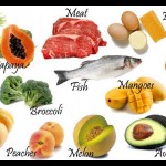 eczema-diet