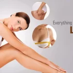 Tumescent-Liposuction
