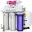 5 Benefits of Reverse Osmosis Water